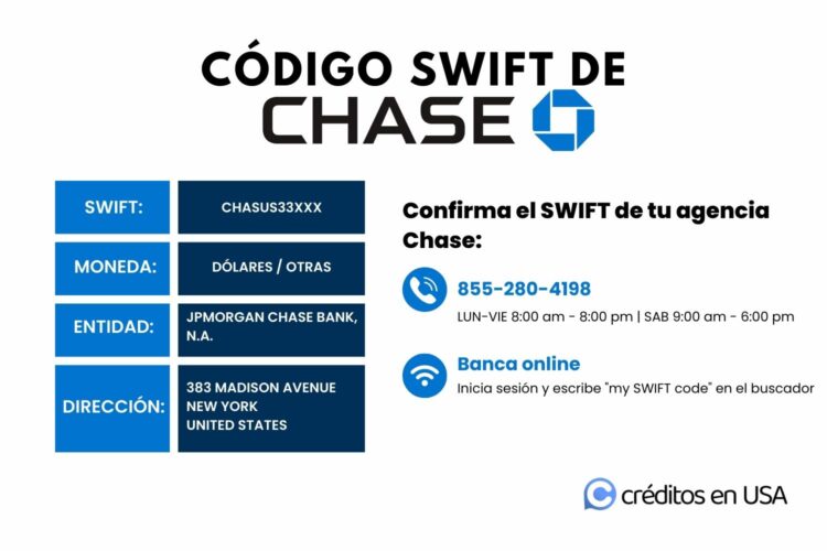 Cuál es el código SWIFT de Chase Bank y para qué sirve